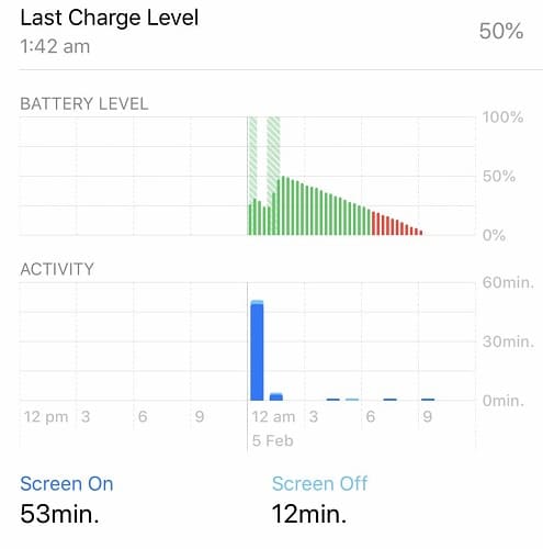 استنزاف بطارية الآيفون على إصدار iOS 13.3.1 في جهاز آيفون 7 بلس