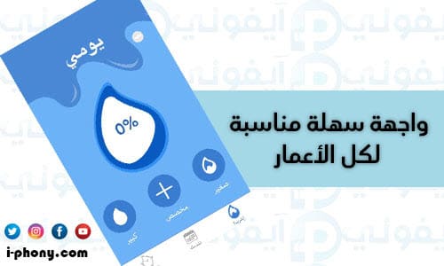 واجهة برنامج التذكير بشرب الماء للايفون بالعربي إرواء
